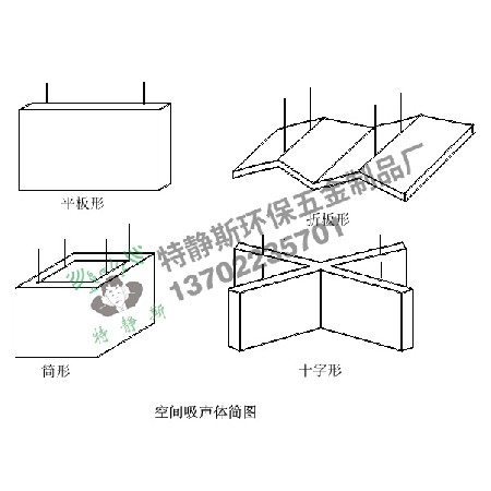 吸声尖劈、空间吸声体